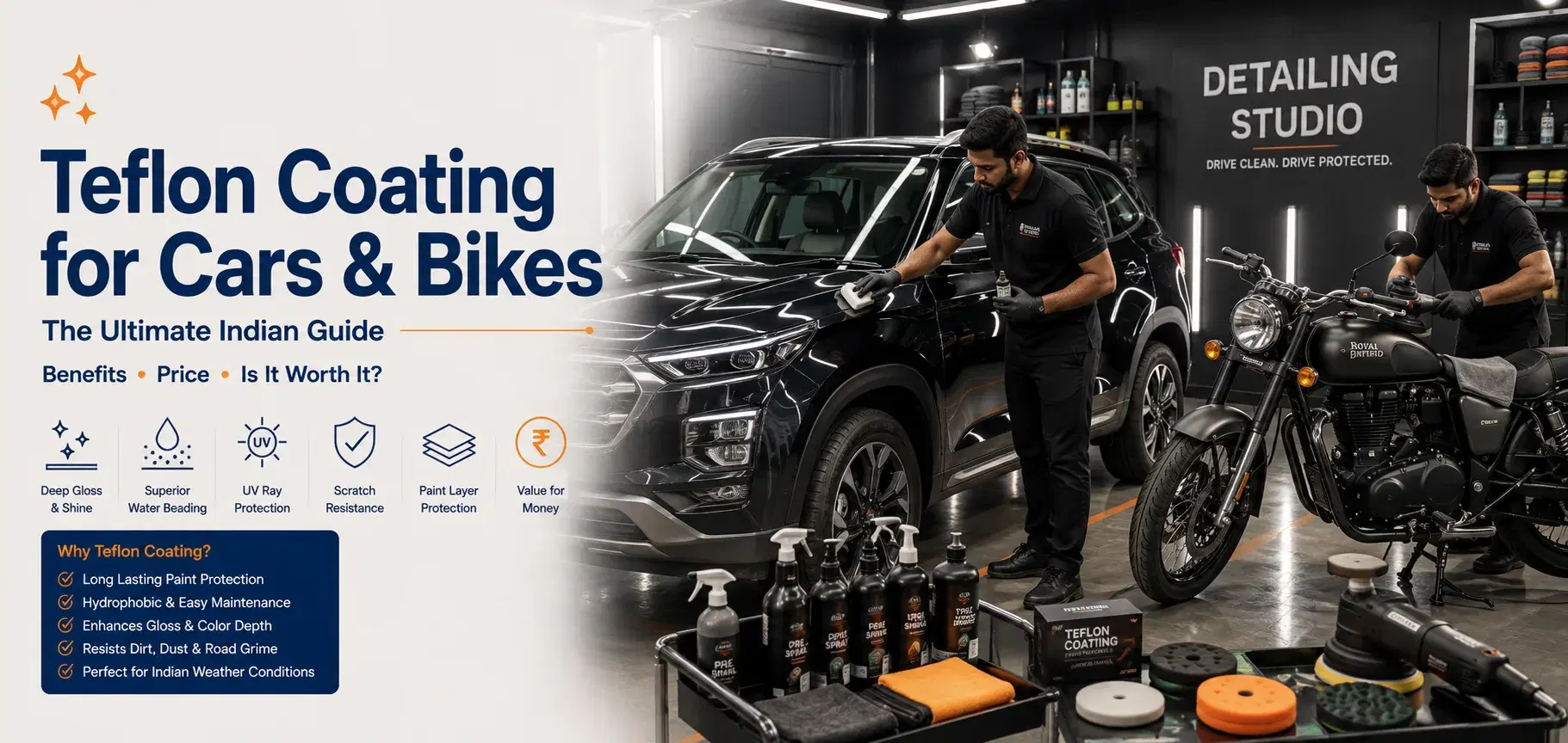 Teflon Coating for Cars & Bikes: The Ultimate Indian Guide